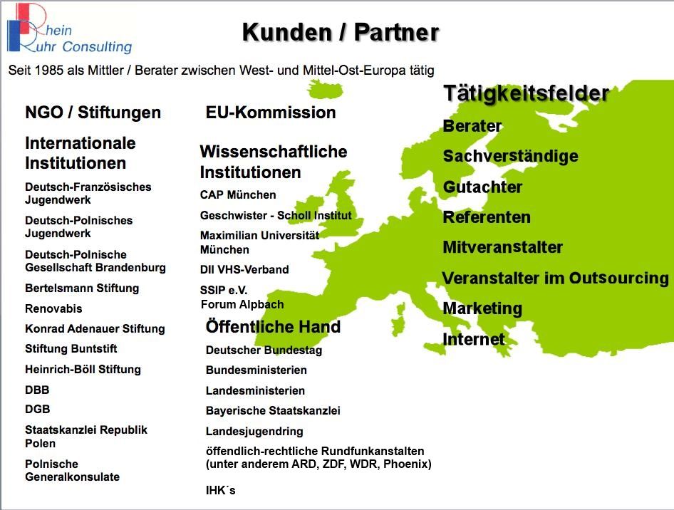 Auswahl von Kunden und Partnern der Rhein-Ruhr Consulting GbR
